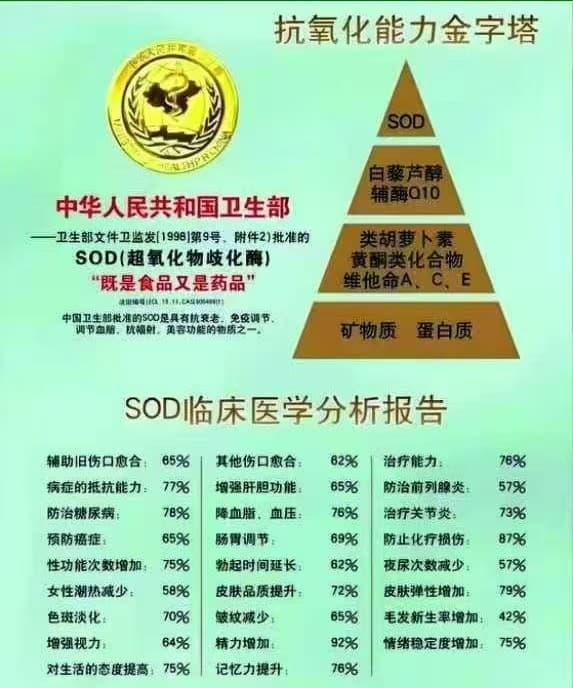 SOD挂面（礼盒装）-4